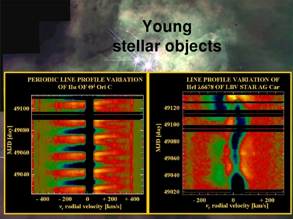 István Jankovics: Gothard Astrophysical Observatory 1881-2006