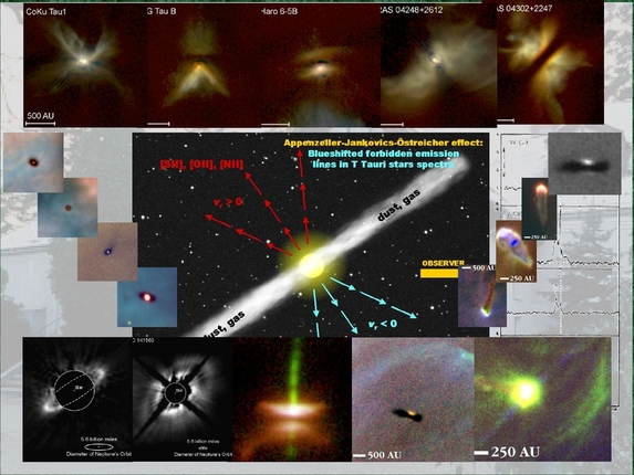 István Jankovics: Gothard Astrophysical Observatory 1881-2006