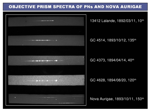 József Kovács: Gothard's investigations on spectra of novae and gaseuos nebulae