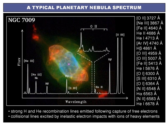 József Kovács: Gothard's investigations on spectra of novae and gaseuos nebulae