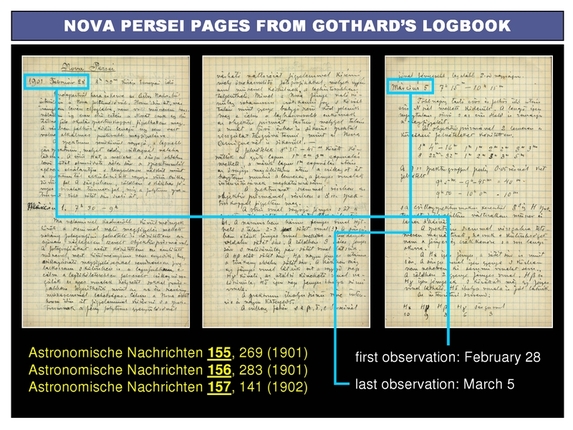 József Kovács: Gothard's investigations on spectra of novae and gaseuos nebulae