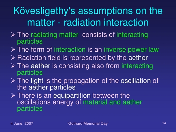 Lajos Balázs: Theoretical spectralanalysis at the end of 19th century