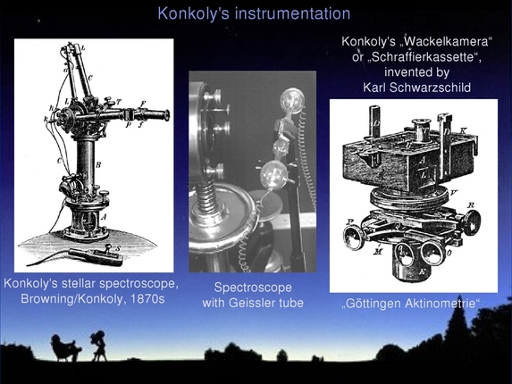 Gudrun Wolfschmidt: Gothard and Konkoly - National and international network of science