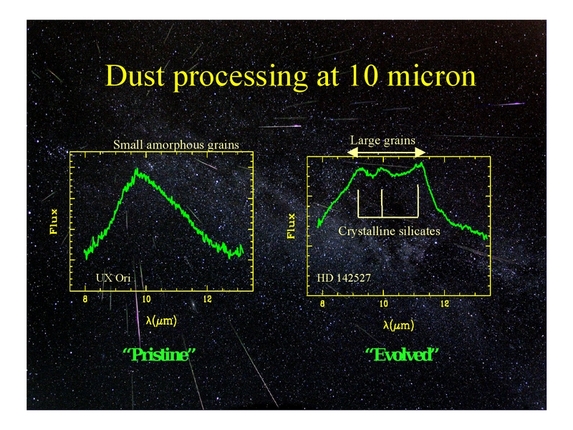 Thomas Henning: From disks to planets - boulders, gaps, and traffic jams