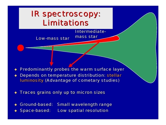 Thomas Henning: From disks to planets - boulders, gaps, and traffic jams