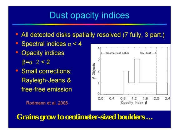 Thomas Henning: From disks to planets - boulders, gaps, and traffic jams