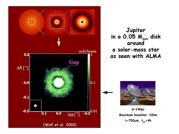 Thomas Henning: From disks to planets - boulders, gaps, and traffic jams