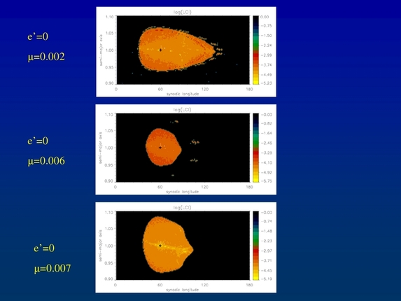 Bálint Érdi: Secondary resonances of coorbital motion in exoplanetary systems