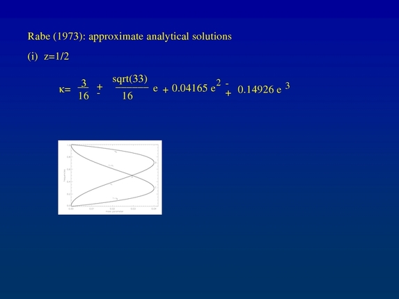 Bálint Érdi: Secondary resonances of coorbital motion in exoplanetary systems