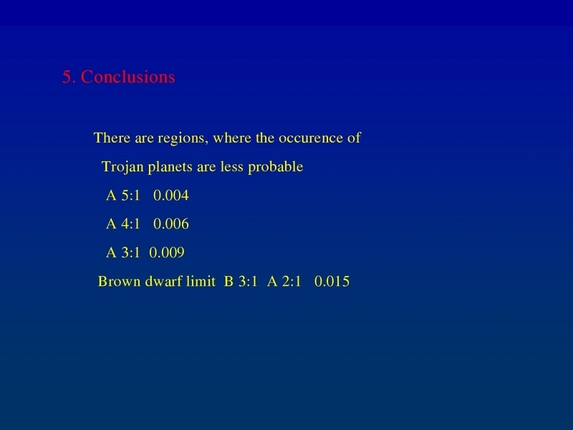 Bálint Érdi: Secondary resonances of coorbital motion in exoplanetary systems